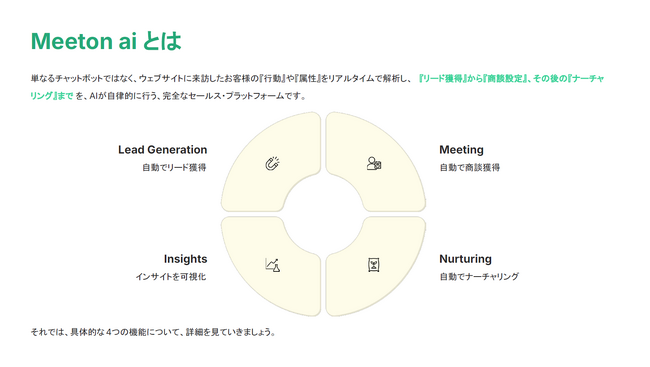 人手不足に喘ぐ日本の営業組織を、AIで解放する。インプレックス×Dynameetが提示する「AI時代のインサイドセールスのアタリマエ」