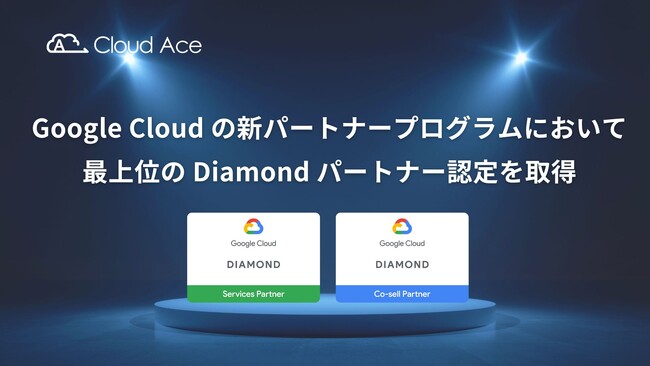 クラウドエースが Google Cloud の新パートナープログラムにおいて最上位の Diamond パートナーの認定を取得