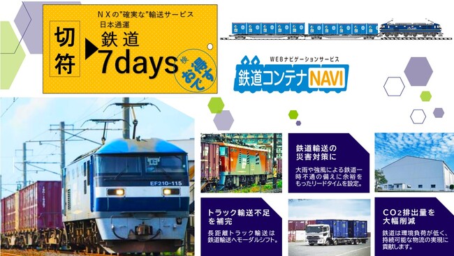 日本通運、所要日数を7日に固定し、輸送の確実性を向上する「鉄道7days」を開始