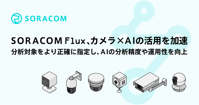 SORACOM Flux、カメラ×AIの活用を加速分析対象をより正確に指定し、AIの分析精度や運用性を向上