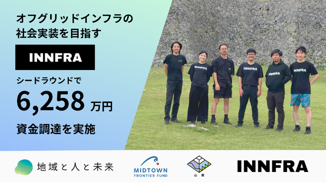 上下水道や送電線に依存しないオフグリッドインフラの社会実装を目指すINNFRA、シードラウンドで総額6,258万円の資金調達を実施