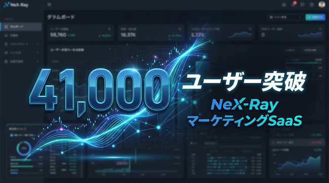 【41,000ユーザー突破】マーケティングSaaS「NeX-Ray」、登録者数41,000名を達成。クッキーレス時代の意思決定を支える“分析の民主化”をさらに加速