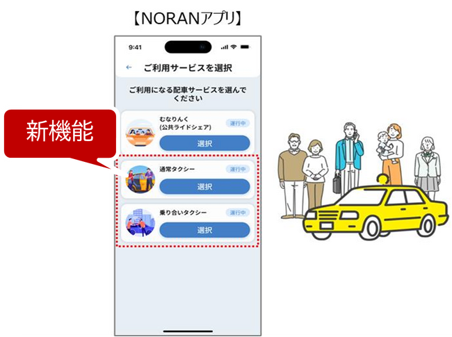 宗像版公共ライドシェア実証事業で「乗り合いタクシー」・「通常タクシー」の実証運行を実施～配車アプリ・システム「NORAN（ノラン）」 に新機能追加～