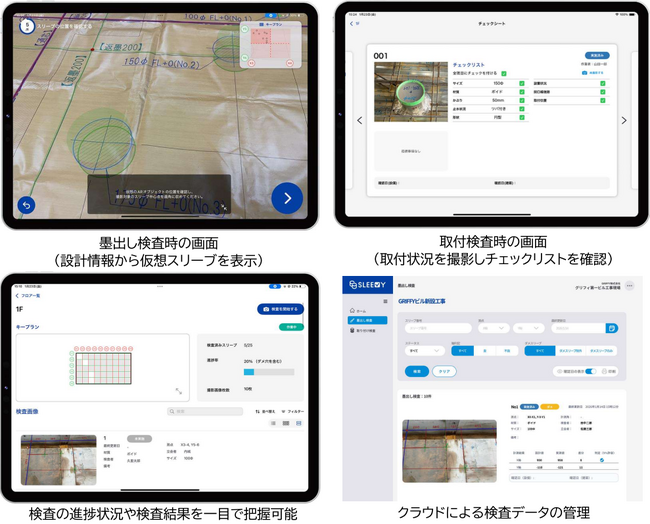 GRIFFY・東洋熱工業　スリーブ検査をiPad Pro1台で圧倒的に効率化するアプリケーション「SLEEVY」を開発