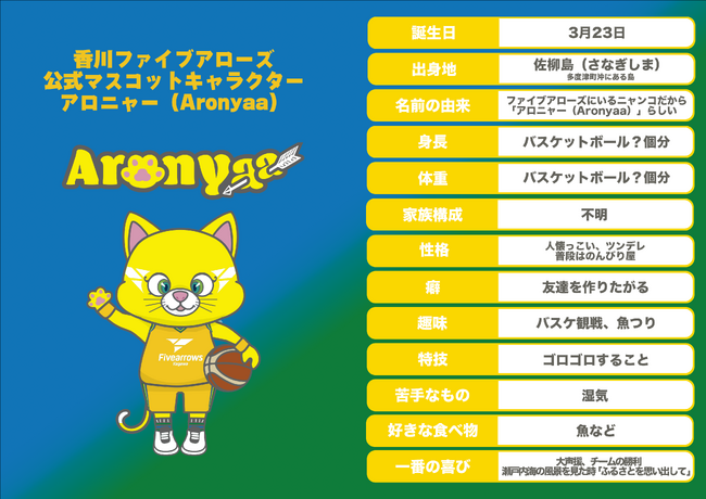 【香川ファイブアローズ】2/14(土) アロニャー 登場！！