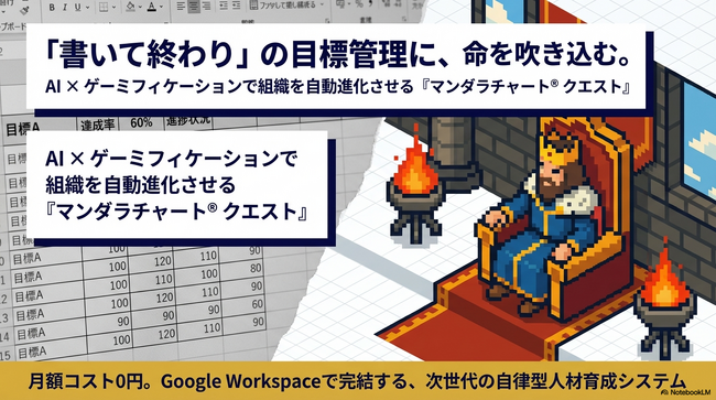 大谷翔平選手の目標設定で有名なマンダラチャートの元祖が、実践のためのゲームを開発！「マンダラチャート(R)クエスト」をAI World／AI人材育成EXPOで初公開