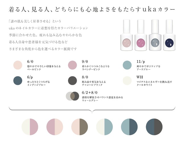 『uka medical uniform study』新商品バイカラースクラブをリリース！ユニフォームメーカー住商モンブラン×トータルビューティーカンパニーuka