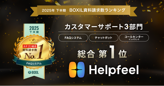 Helpfeel、「2025年下半期 BOXIL資料請求数ランキング」カスタマーサポート3部門で総合1位に選出