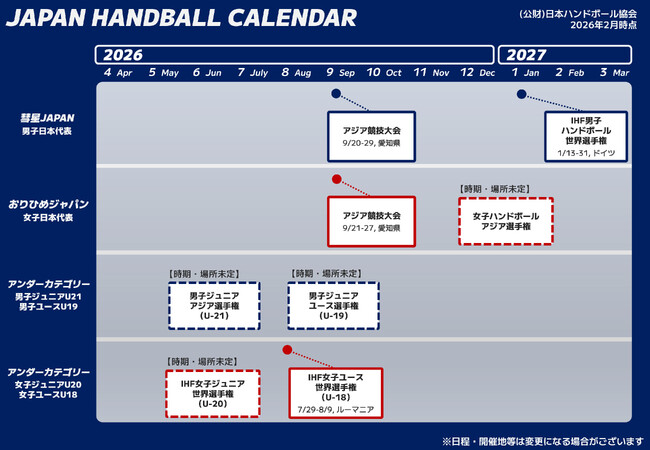 【2026年度】ハンドボール国際大会および国内主要大会日程のお知らせ