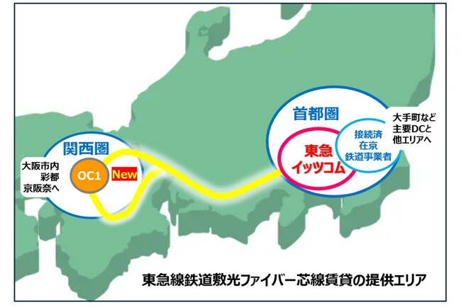イッツコムが運営する東急線鉄道敷光ファイバー芯線賃貸事業　関西圏へ拡大