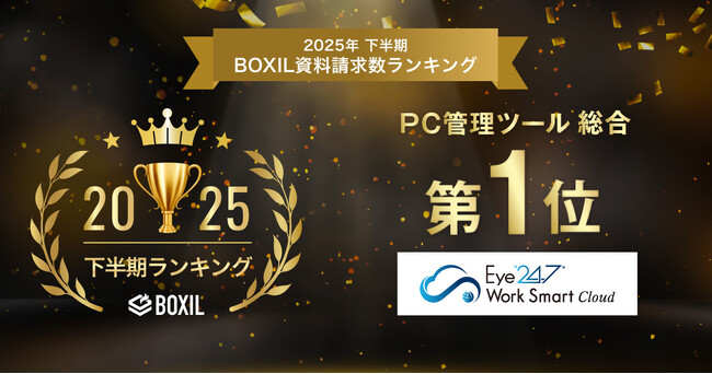 Eye“247” Work Smart Cloud「2025年下半期 BOXIL資料請求数ランキング」PC管理ツール 総合1位を獲得、計9部門を受賞