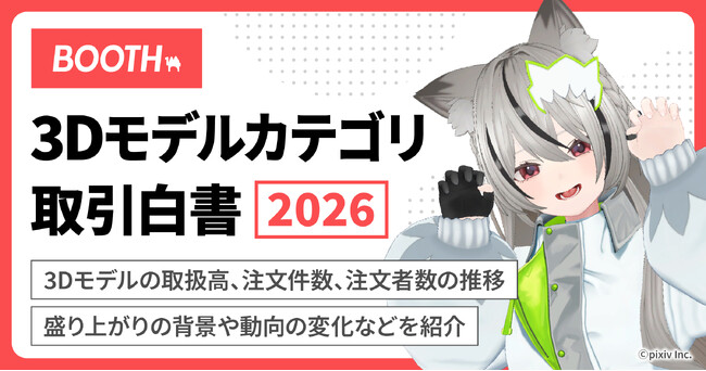 「BOOTH 3Dモデルカテゴリ 取引白書2026」を公開！年間取扱高が初の100億円を突破し104億円に到達、前年比約179%の成長を記録
