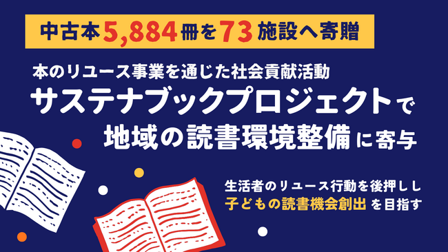 【中古本5,884冊を73施設へ寄贈】本のリユース事業を通じた社会貢献活動「サステナブックプロジェクト」で地域の読書環境整備に寄与
