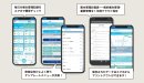 ハサップベルの機能