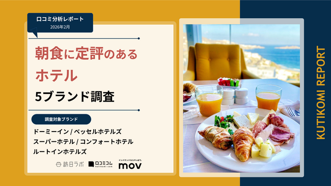 【最新口コミ調査】朝食に定評のあるホテル5ブランドを調査！