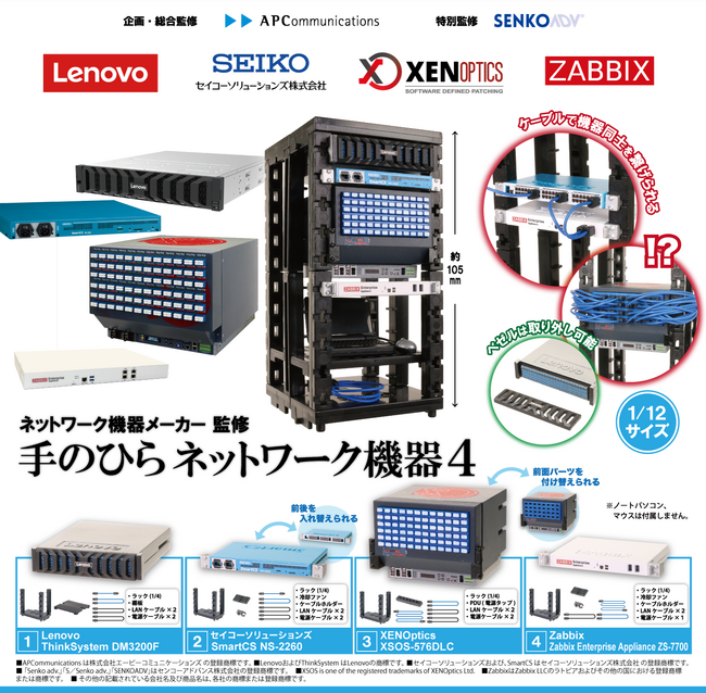 ITインフラ業界発のカプセルトイ「手のひらネットワーク機器４」をエーピーコミュニケーションズ・セイコーソリューションズ・Zabbix Japan・レノボ・XENOptics・センコーアドバンスが監修
