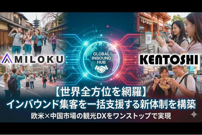 【世界全方位を網羅】MILOKU、KENTOSHI社と業務提携。「欧米×中国」のインバウンド集客を一括支援する新体制を構築 ～欧米圏はMILOKU、中国圏はKENTOSHIが担当。