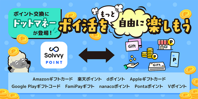 QRコード、バーコードを読み取るだけでポイ活できる「アイコニット」に交換先が拡充！Amazonギフトカード・dポイントなど全9種類に
