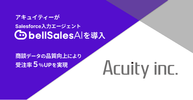 アキュイティー株式会社、Salesforce入力エージェント「bellSalesAI」を導入　受注率5％向上を実現