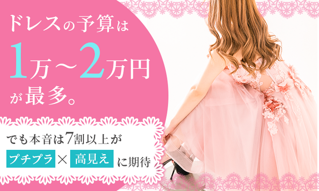 ドレスの予算は「1万~2万円」が最多。でも本音は7割以上が“プチプラ×高見え”に期待