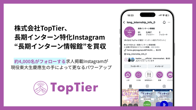 株式会社TopTier、「長期インターン情報館」を株式会社アドレーブより事業買収