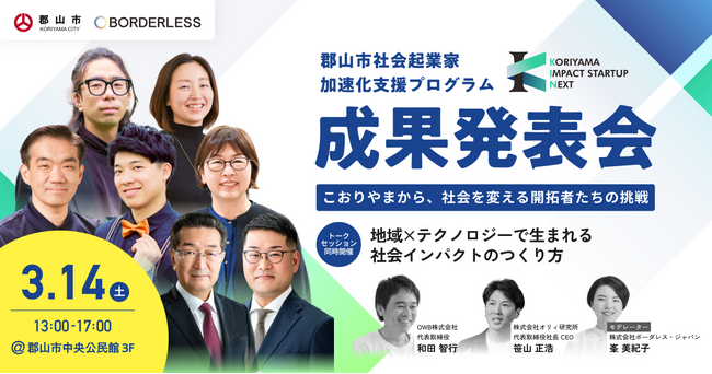 【ボーダレス・ジャパン×郡山市】「KORIYAMA IMPACT STARTUP NEXT」第1期成果発表会を3月14日に開催