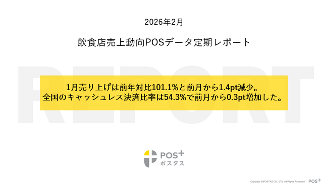 クラウド型モバイルPOSレジ「POS＋（ポスタス）」飲食店売上動向レポート2026年2月