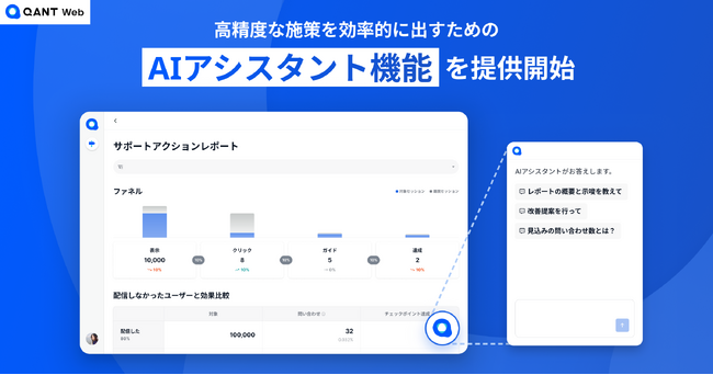 RightTouchが提供する「QANT Web」、高精度な施策を効率的に出すための「AIアシスタント機能」を提供開始