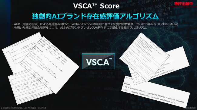AI検索時代のブランド評価を単一KPIで可視化！Z Creative Partners、独自の「VSCA(TM) Score」フレームワークを発表