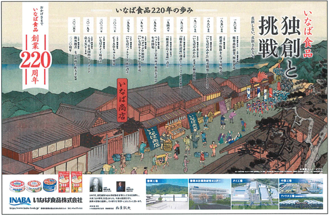 いなば食品　創業220周年。ローカルからグローバルへ、事業進化の軌跡を描く全30段（見開き）広告を日本経済新聞に掲載
