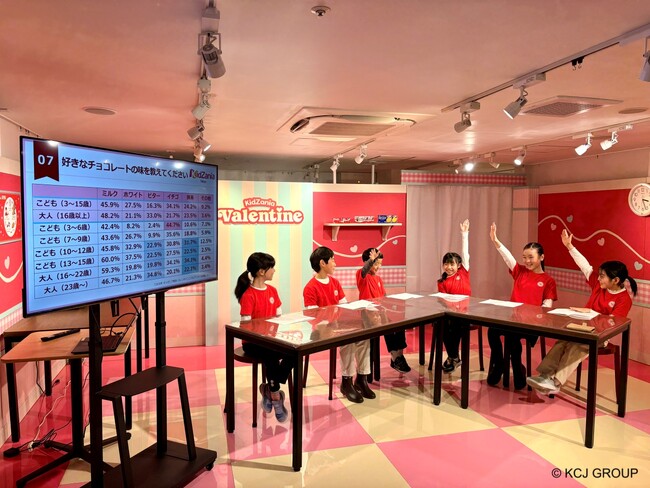 【2026年バレンタイン最新トレンド】小学高学年から中学生が友チョコの全盛期！10歳を境に、渡す相手や味覚に変化の兆し