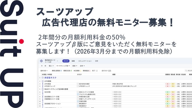 AIタスク管理・プロジェクト管理ツール「スーツアップ」、広告代理店の無料モニター募集