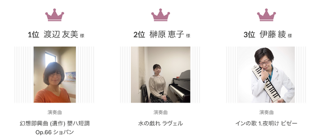 【結果発表】オンライン習い事「カフェトーク」第5回オンラインピアノコンクール受賞者決定！