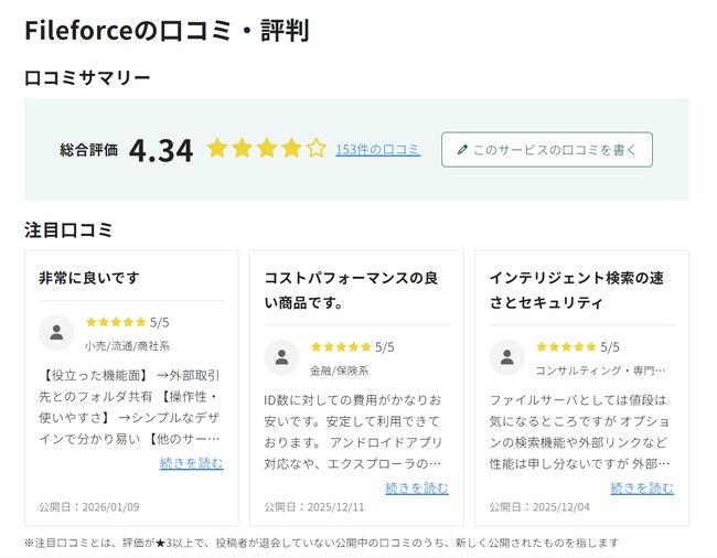 Fileforce「2025年下半期 BOXIL資料請求数ランキング」オンラインストレージ 大企業向け1位に選出