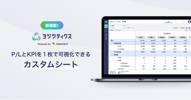 予実管理システム「ヨジツティクス」が、P/LとKPIを1枚で可視化できるカスタムシートを提供開始