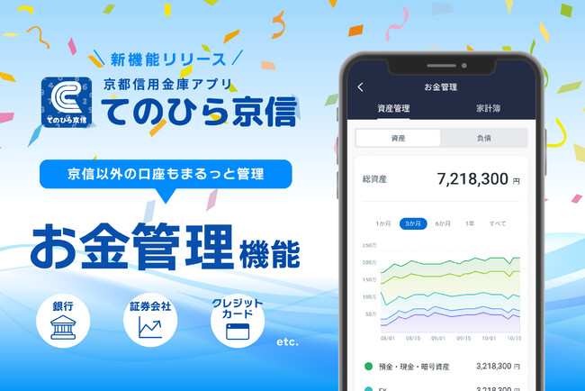 京都信金公式アプリに「お金管理機能」をリリース ~2,400以上の金融機関等と連携可能~