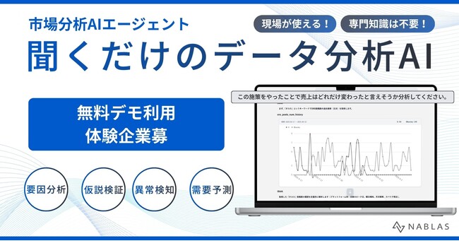 聞くだけのデータ分析AI登場。現場主導型のデータ分析を支援。専門知識不要＆数分でデータ理解・分析・結果評価まで完結【無料デモ体験募集】