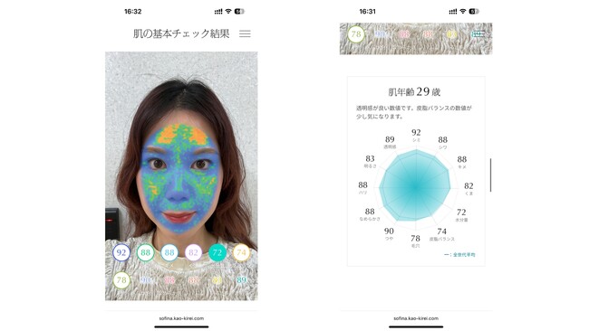 パーフェクト社、花王「SOFINA SYNC＋（ソフィーナ シンクプラス）」の「肌遺伝子モード解析」に技術提供