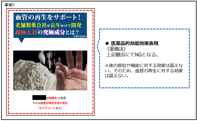 【定期調査】薬機法・景品表示法違反の恐れがある広告表現の配信実例 2026.2.12