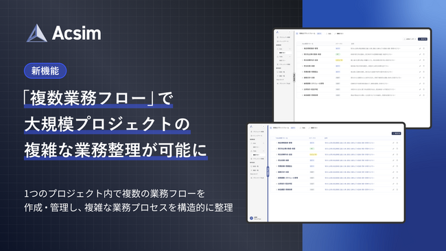 AI要件定義「Acsim」、大規模プロジェクトの複雑な業務整理ができる新機能「複数業務フロー」をリリース