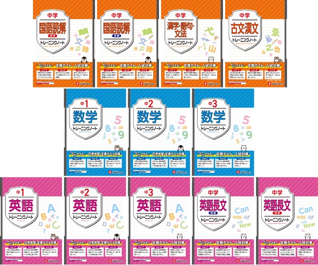 ＜定期テスト・平均以上＞教科の得点のばらつきを解消！よく出るパターンを厳選し、効率よく問題演習に取り組める『中学トレーニングノート』が新登場！