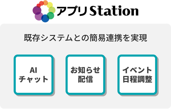 マンション向けDXソリューション「アプリStation」の各種機能を単体提供開始