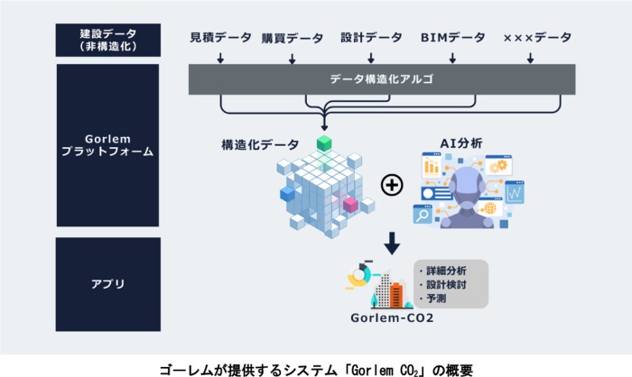 https://www.zaikei.co.jp/files/press/20260212153510EAC3at1big.jpg