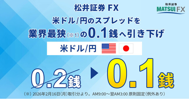 【松井証券 FX】米ドル/円の縮小スプレッドを業界最狭の0.1銭へ引き下げ
