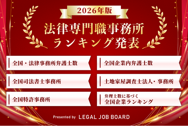 法律業界最大級のキャリア支援プラットフォーム「LEGAL JOB BOARD」が運営する「LEGAL JOB MAGAZINE」が2026年版・士業・専門職キャリアに関する全国ランキング6種を同時公開