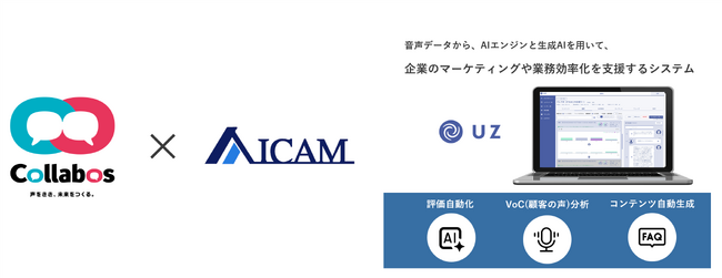 株式会社アイカムが、AIマーケティングシステム「UZ」を導入オペレーター評価の自動化を実現