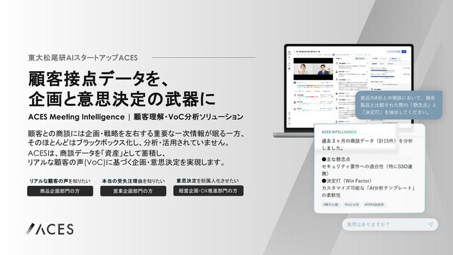 生成AI×顧客接点データで企画・戦略の意思決定を変える。ACES、顧客理解・VoC分析ソリューションを提供開始
