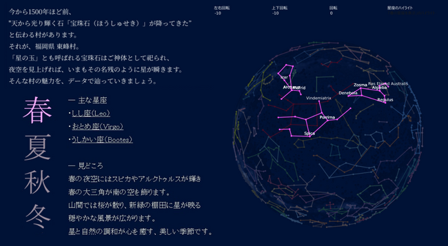 東峰村とNTT西日本九州支店、地域創生Coデザイン研究所、truestarとの共同チームが「Open Data Battle2025」にてファイナリスト選出