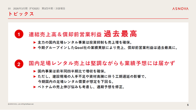 【株式会社ASNOVA】2026年3月期 第３四半期 決算発表（証券コード：9223）