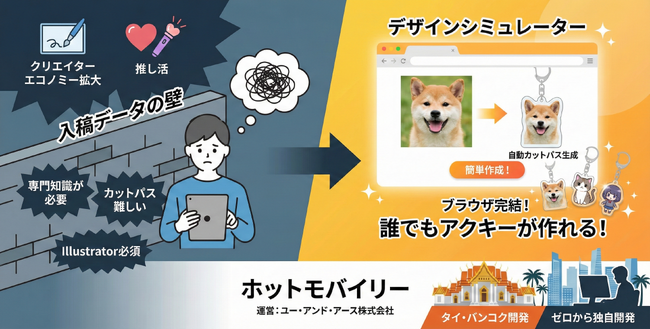 【開発秘話】創業の地・タイの技術力が、日本の「推し活」を変える。ホットモバイリーが挑んだ「原点回帰」の自社開発。ブラウザだけで完結する「アクリルキーホルダー・デザインシミュレーター」遂にリリース。